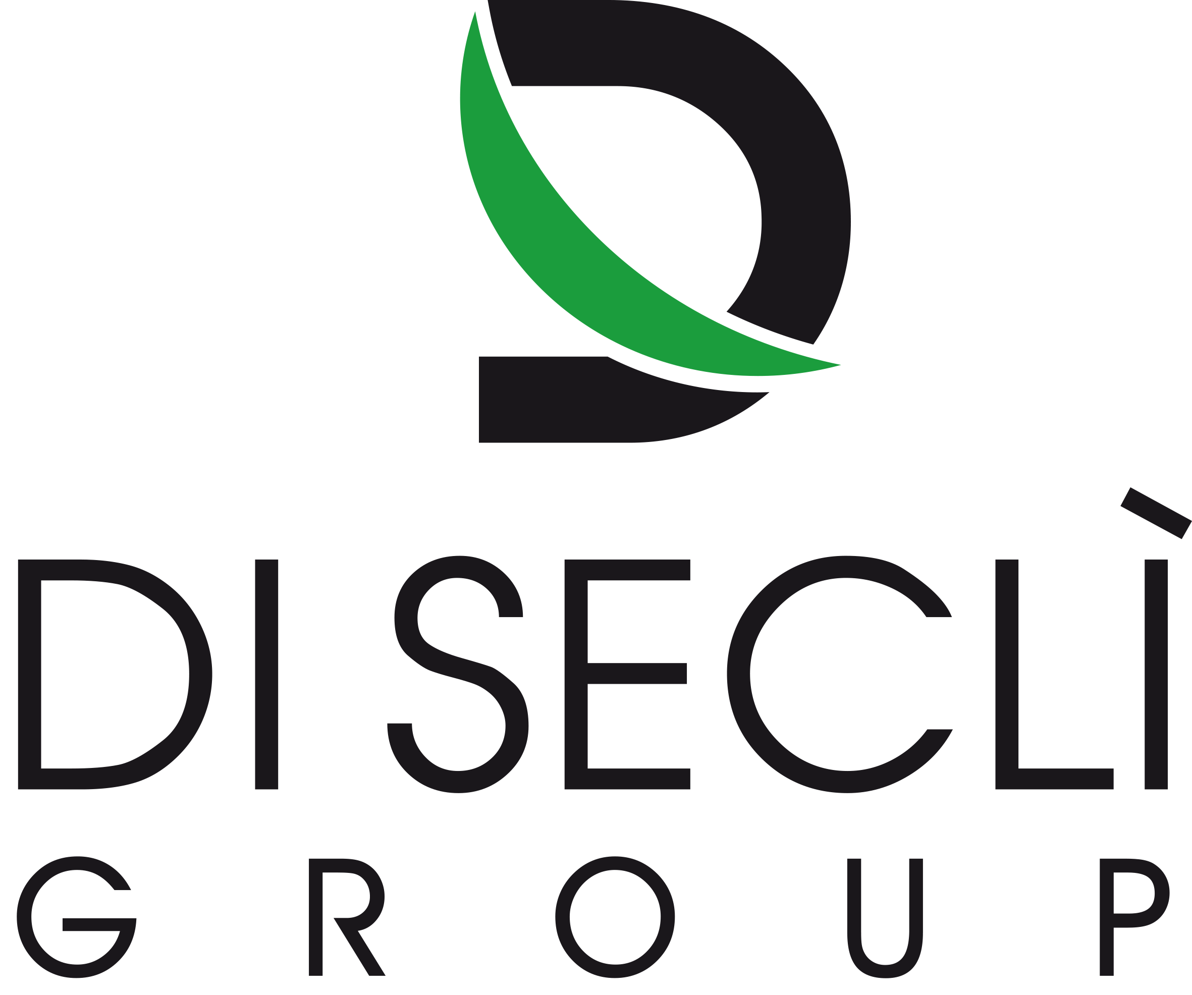 Di Seclì Group